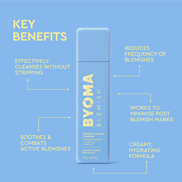 Byoma - Blemish Clearing Cleanser (175ml/5.91 fl.oz)