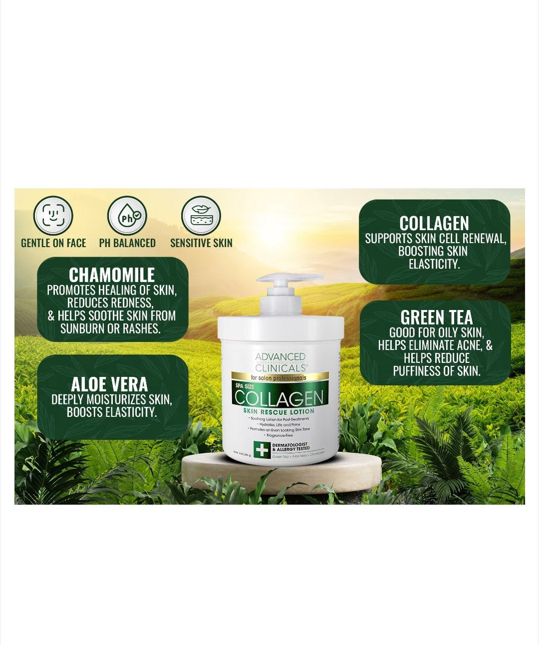 Advanced Clinicals - Collagen, Skin Rescue Lotion, Fragrance Free, 16 oz (454 g)