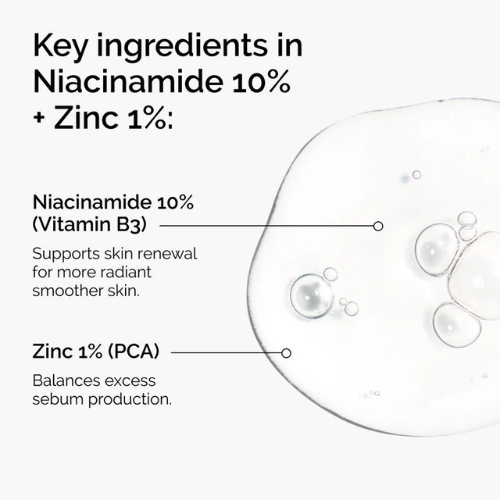 The Ordinary - Niacinamide 10% + Zinc 1% (30ml)