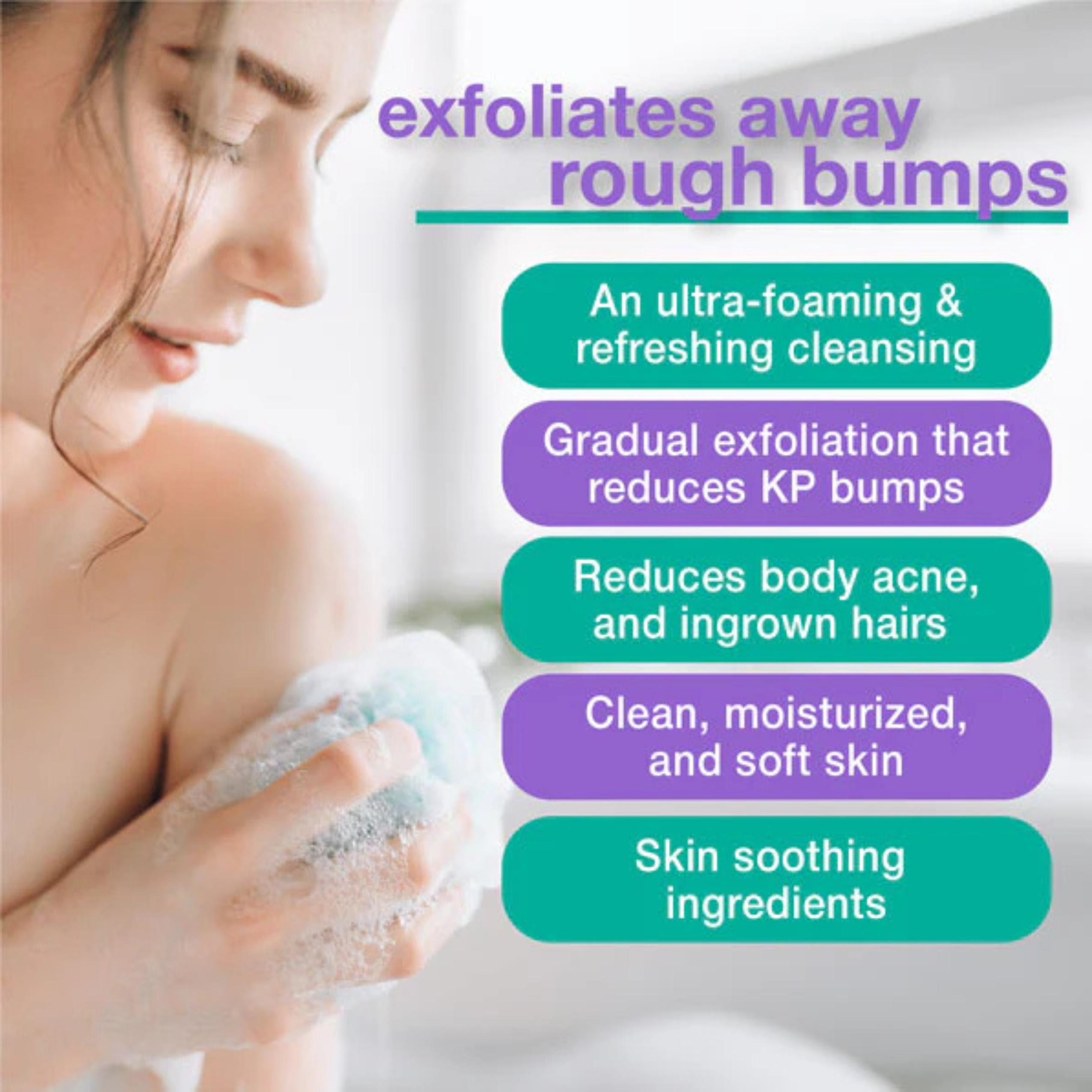 Touch - KP Exfoliating Glycolic Acid & Salicylic Acid Body Wash (4oz)