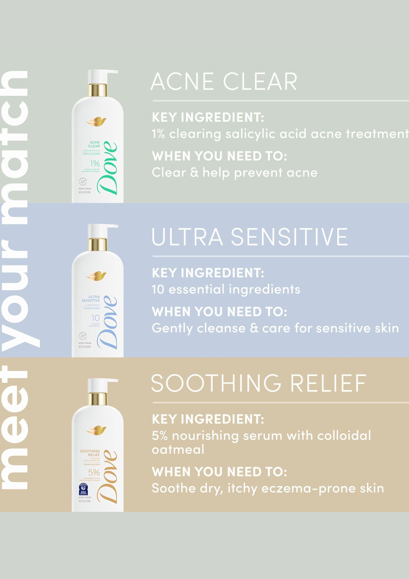 Dove - Acne Salicylic Acid Serum Body Wash (18.5 Fl Oz)