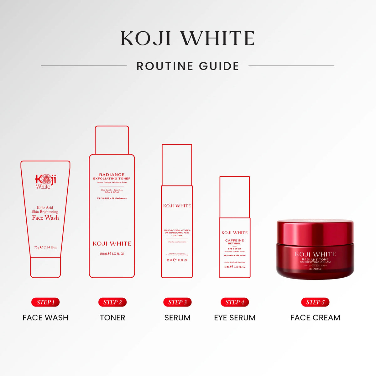 Koji White - Radiant Tone Correcting Cream (30g/1.05 fl.oz)