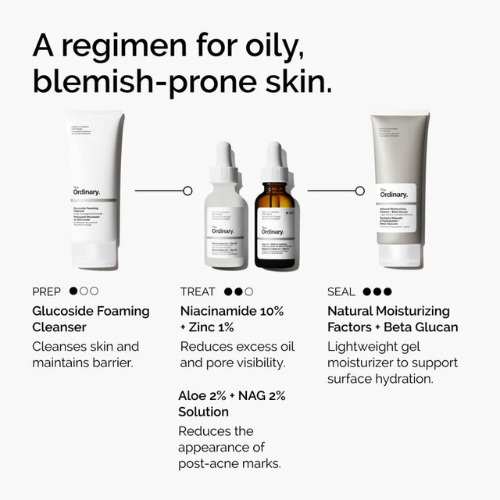 The Ordinary - Niacinamide 10% + Zinc 1% (30ml)