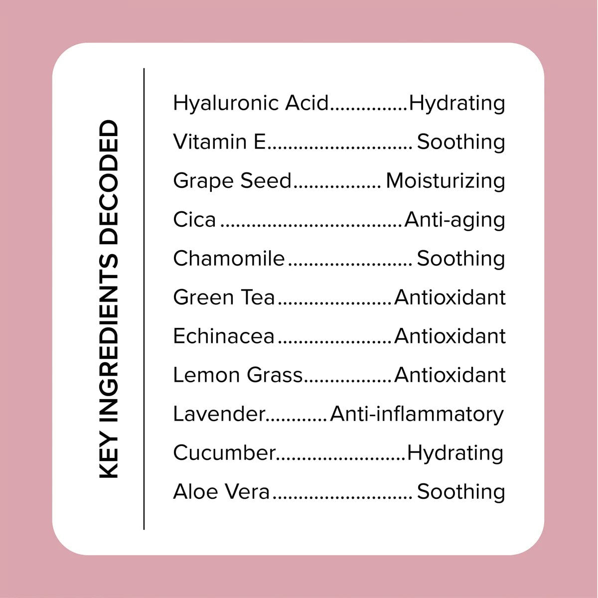 Medix 5.5 - 3% Hyaluronic Acid