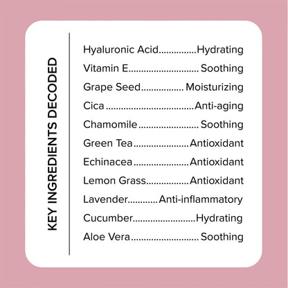 Medix 5.5 - 3% Hyaluronic Acid