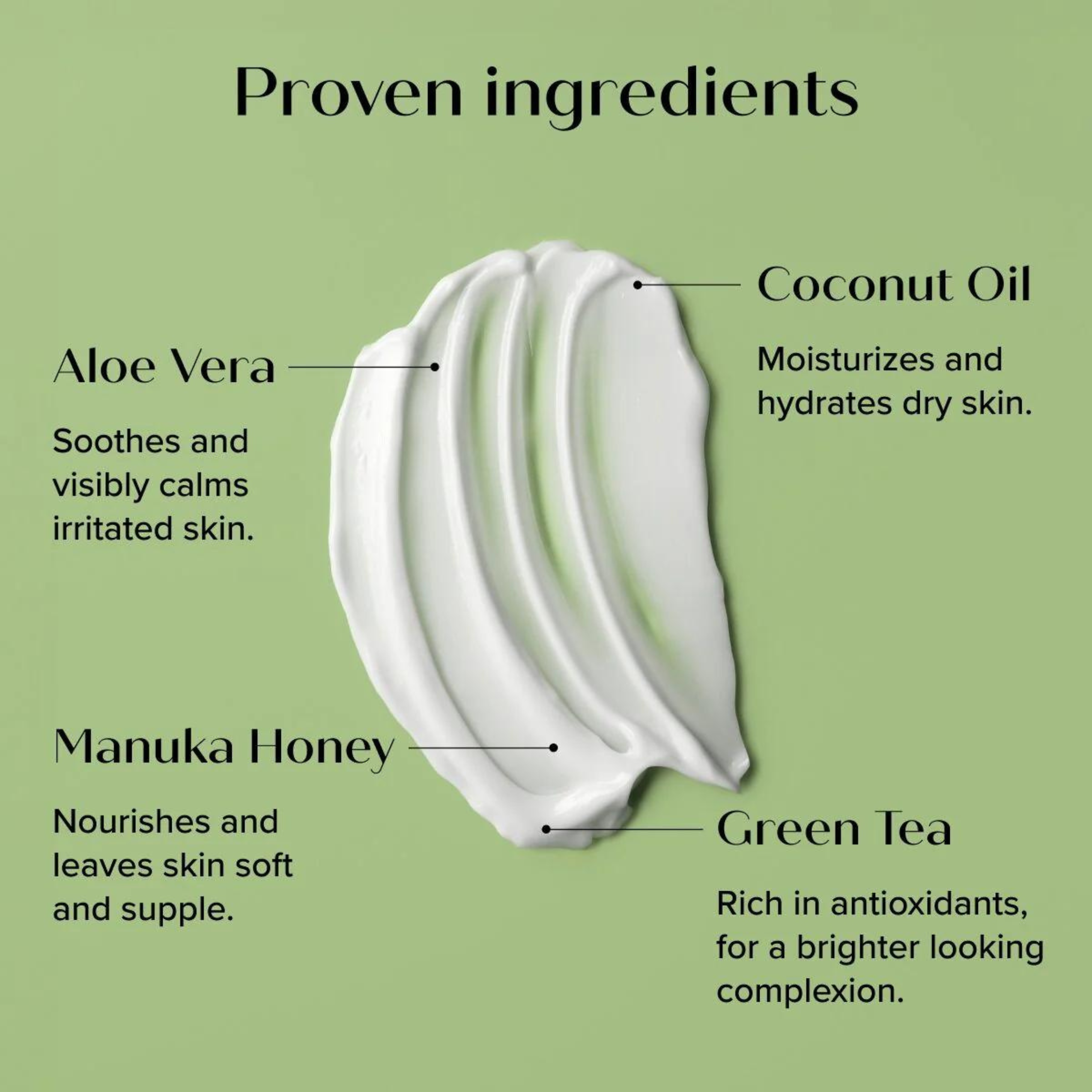 Medix 5.5 - Coconut Oil +  Manuka Honey