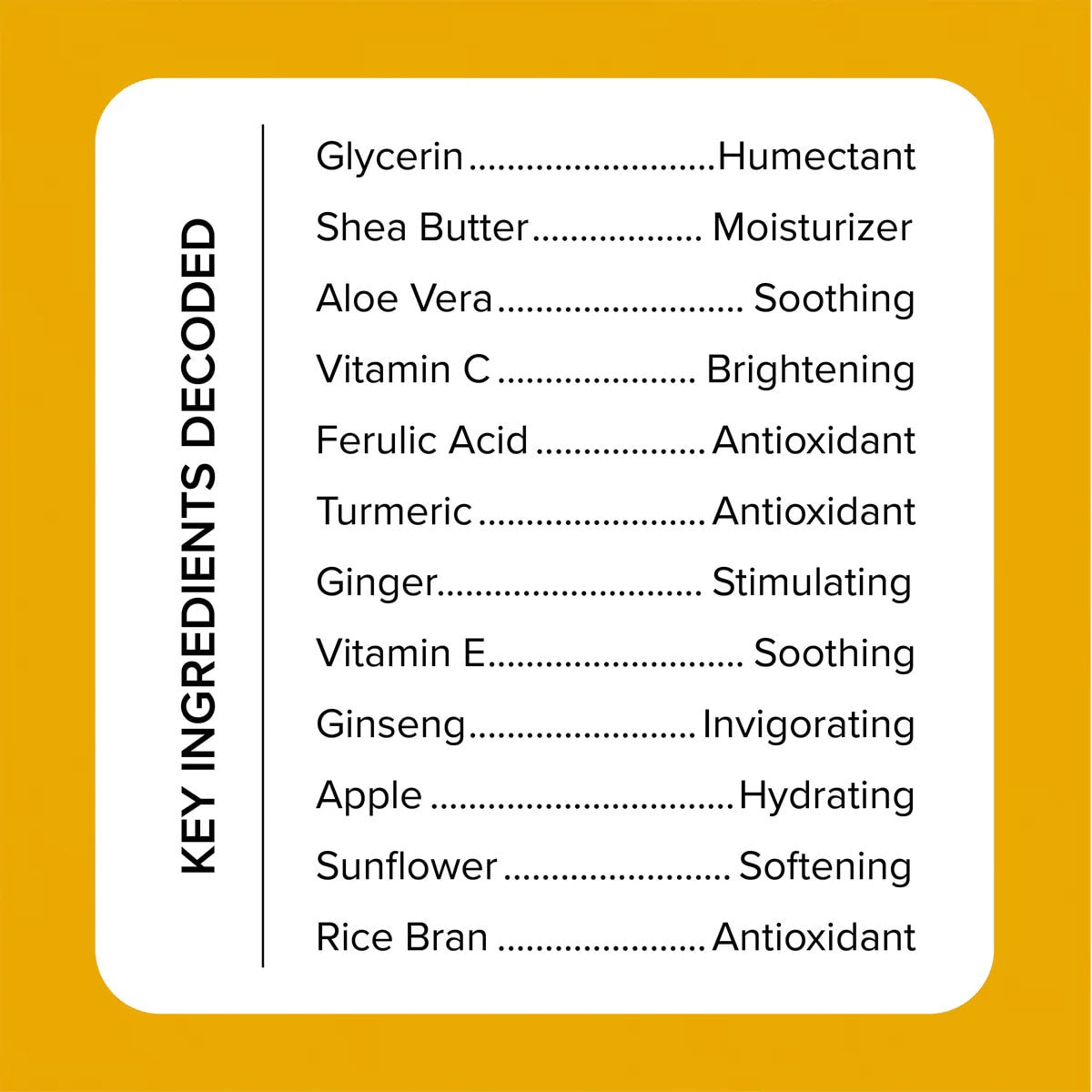 Medix 5.5 - Vitamin C + Turmeric