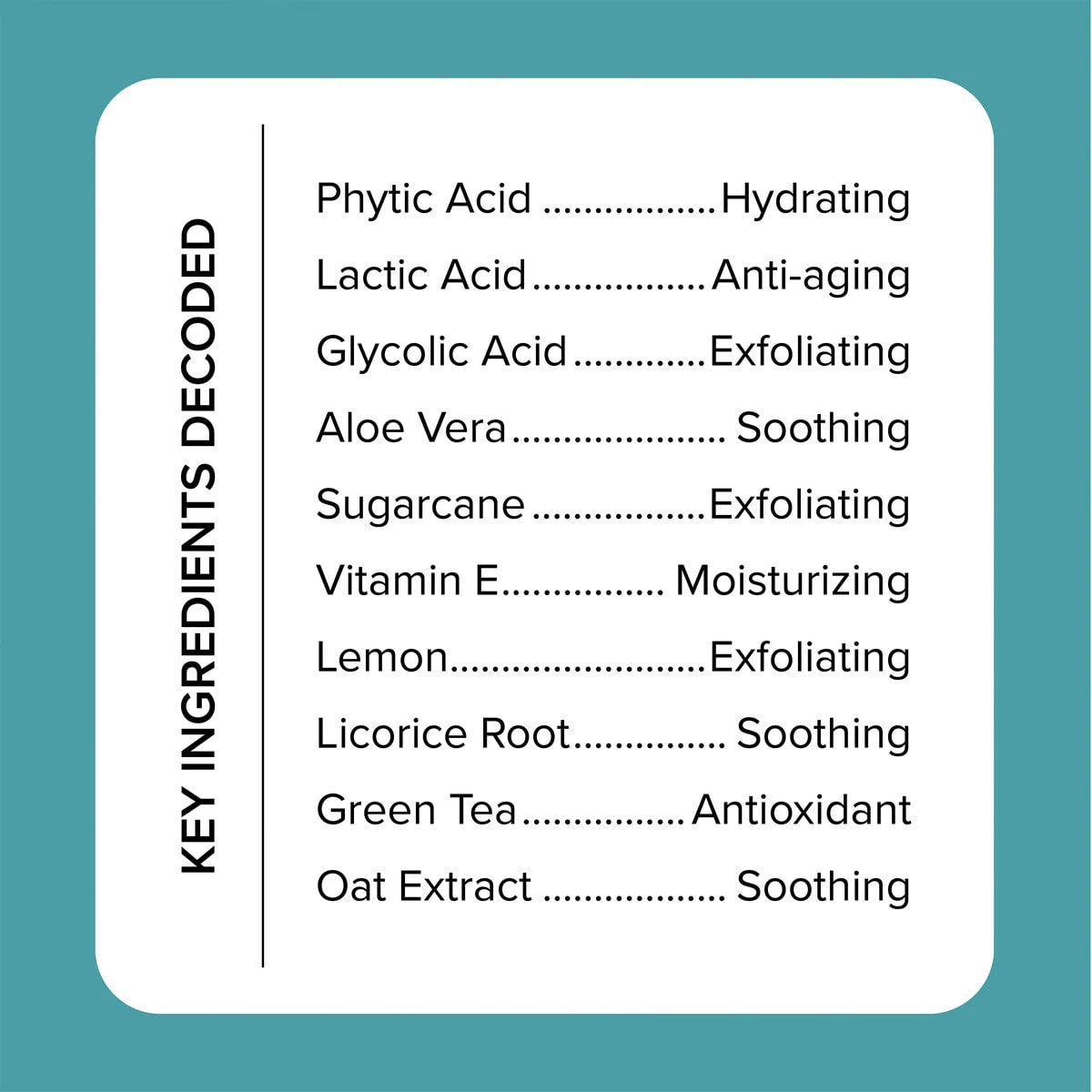 Medix 5.5 - 20% AHA Glycolic Acid + Lactic Acid