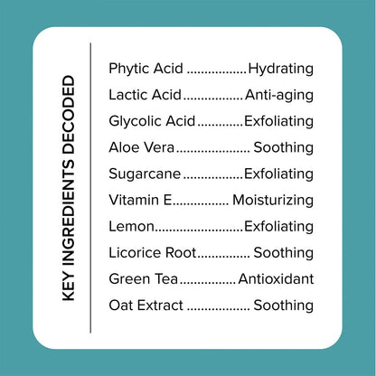 Medix 5.5 - 20% AHA Glycolic Acid + Lactic Acid