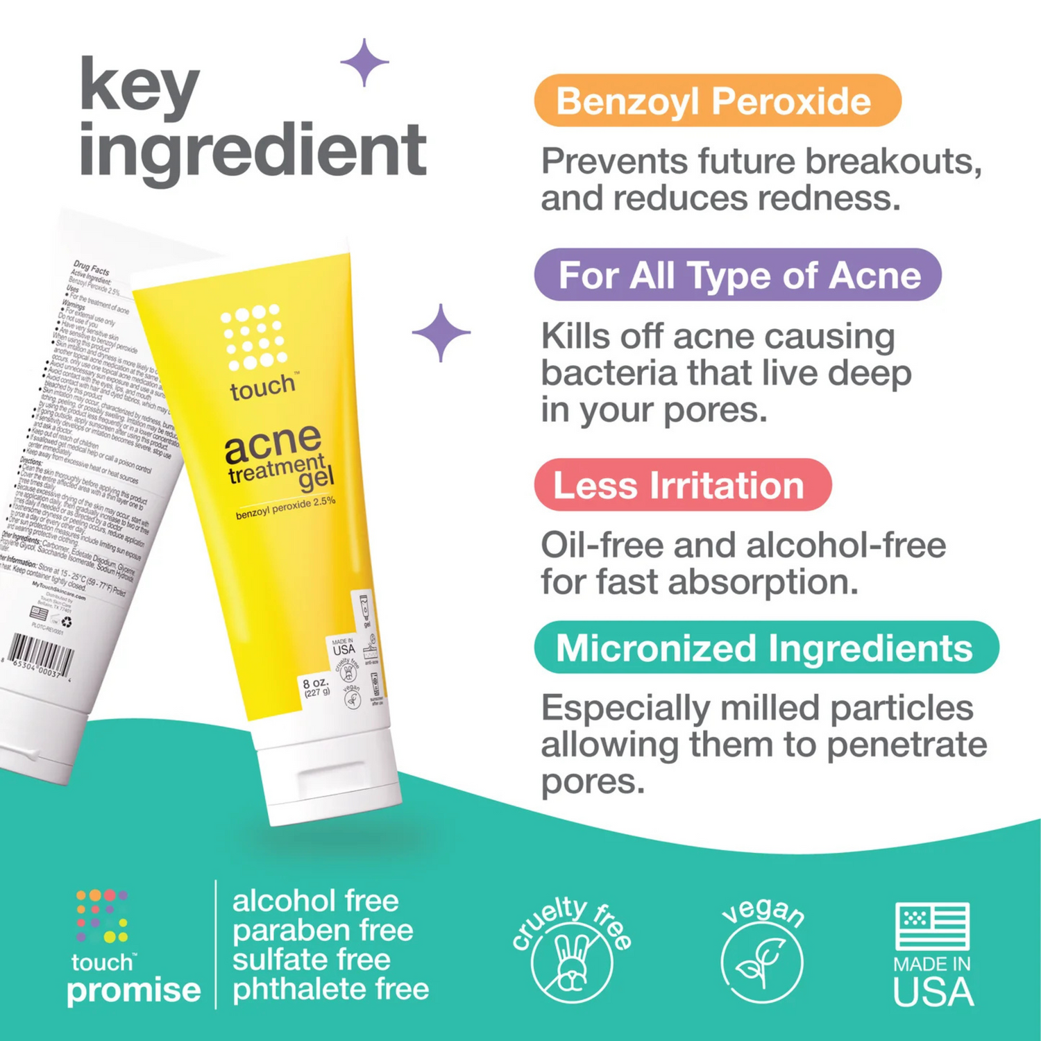 Touch - Acne Treatment Gel - Benzoyl Peroxide 2.5% (8oz)