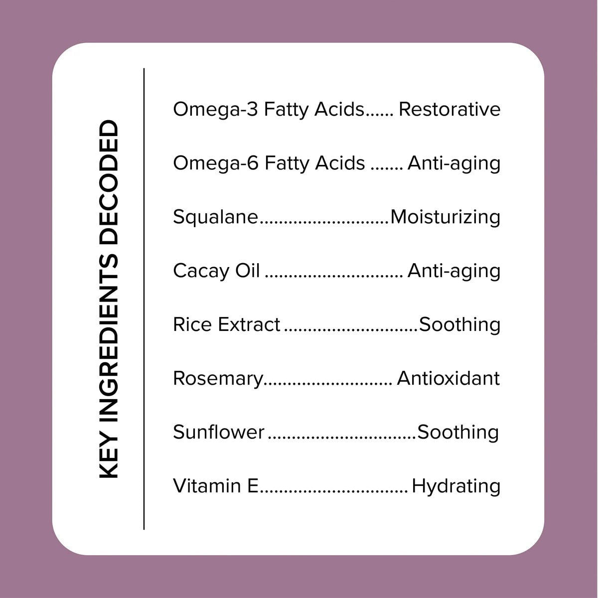 Medix 5.5 - 20% Vitamin F