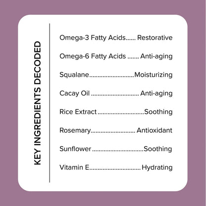Medix 5.5 - 20% Vitamin F