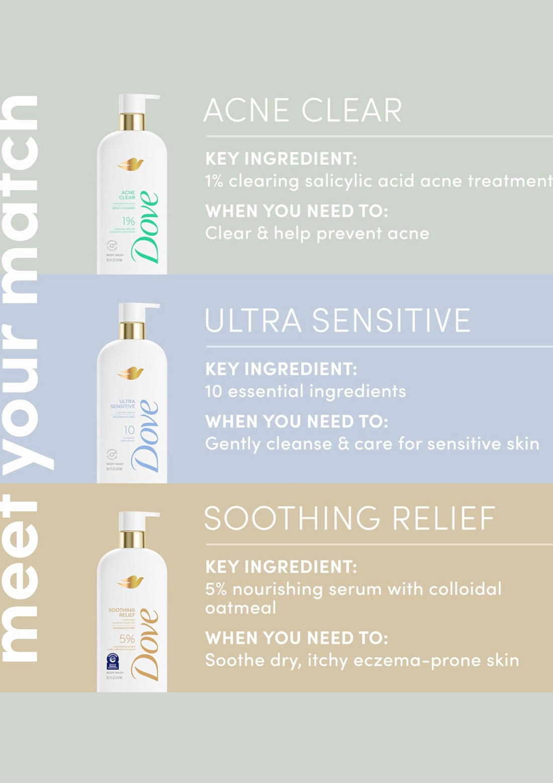 Dove - Acne Salicylic Acid  Serum Body Wash  (18.5 Fl Oz)