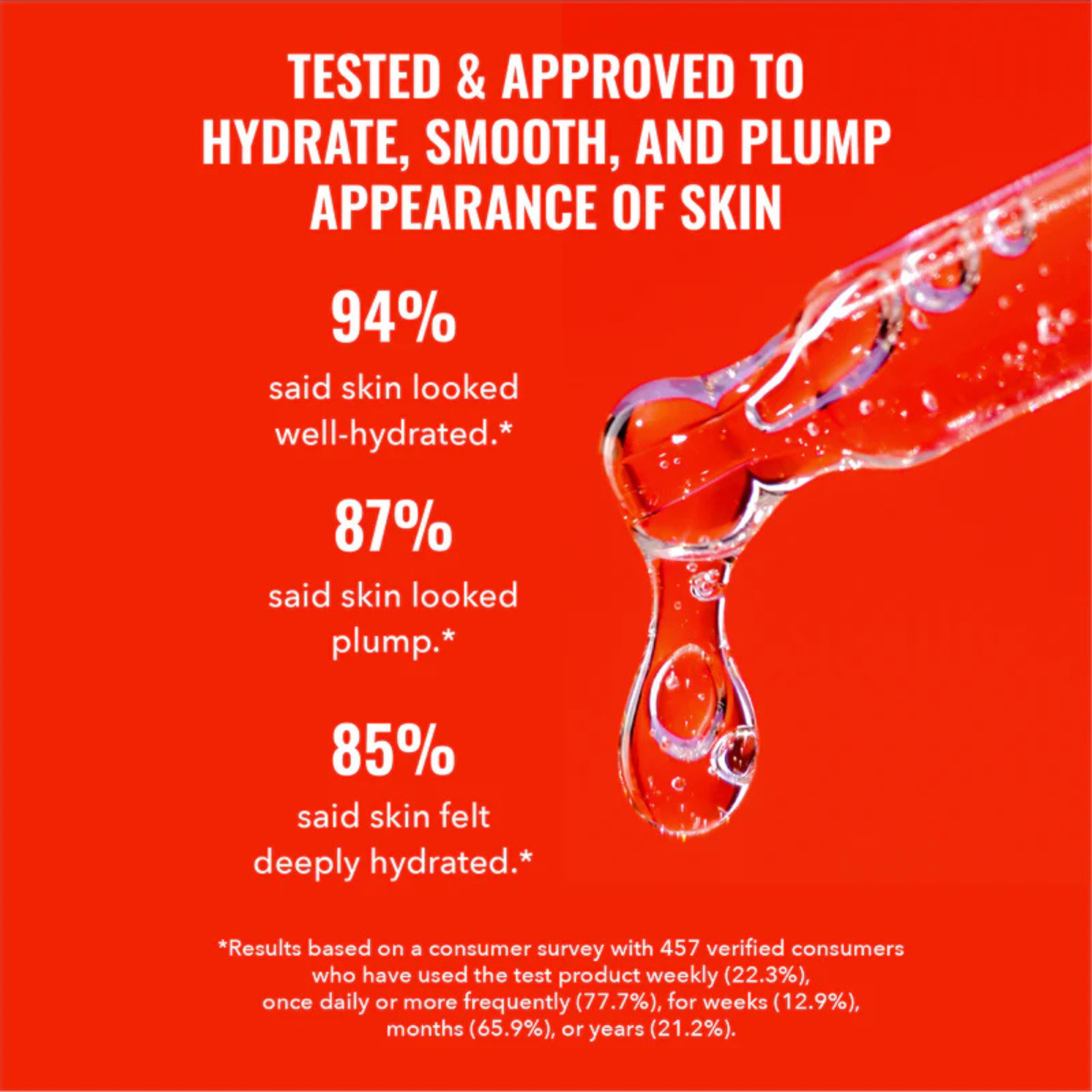 Good Molecules -  Hyaluronic Acid Serum