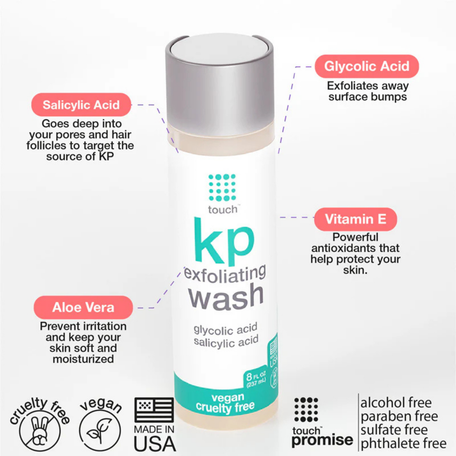 Touch - KP Exfoliating Glycolic Acid &amp; Salicylic Acid Body Wash (4oz)