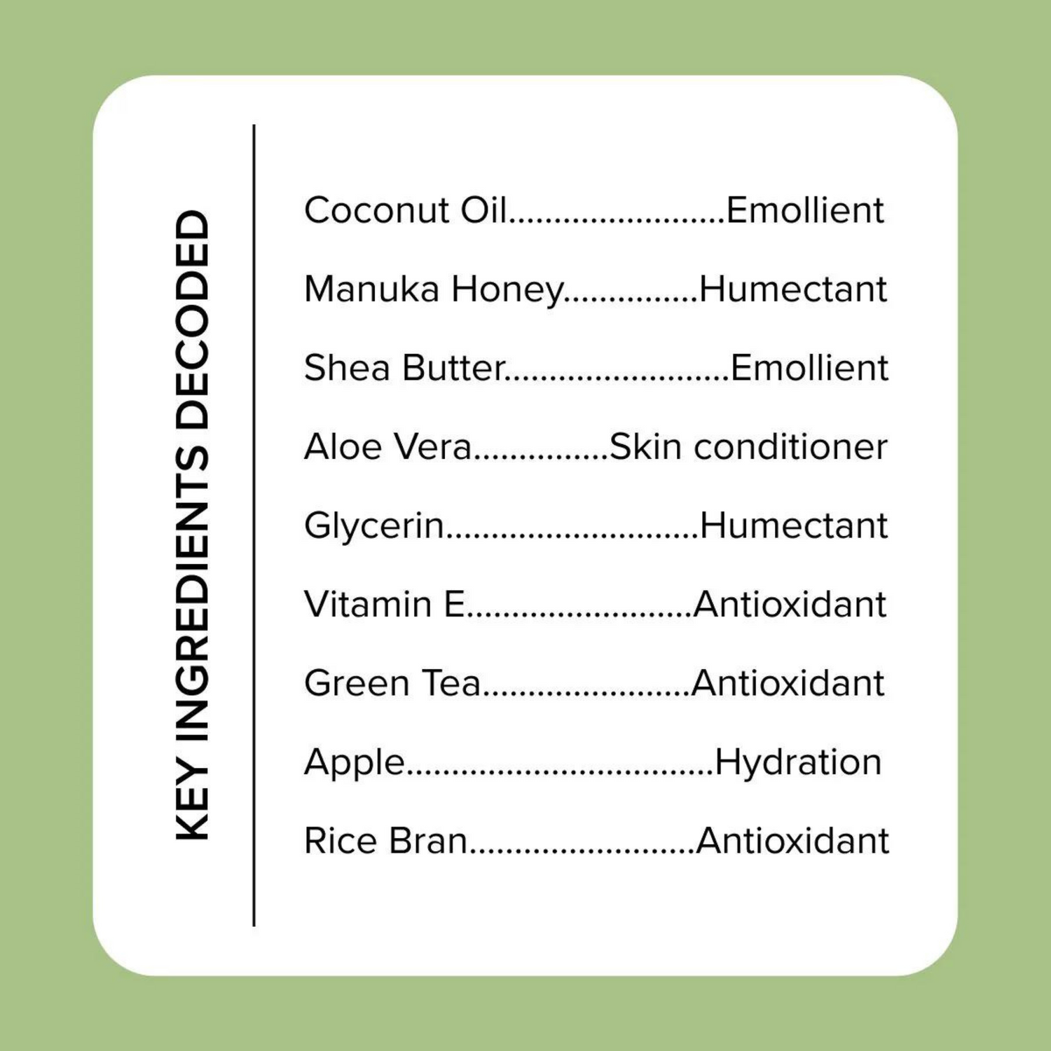Medix 5.5 - Coconut Oil +  Manuka Honey
