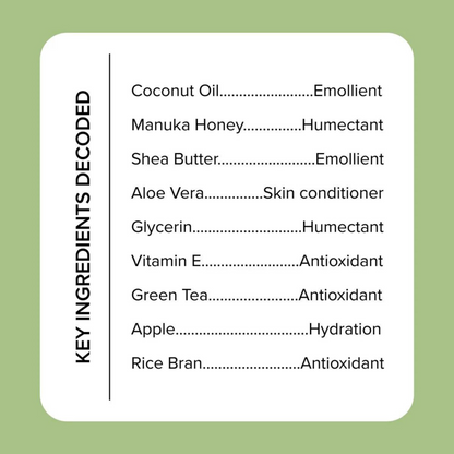 Medix 5.5 - Coconut Oil +  Manuka Honey