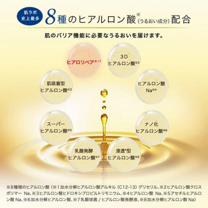 Hadalabo -  Premium Gold Hydrating Lotion (170ml)