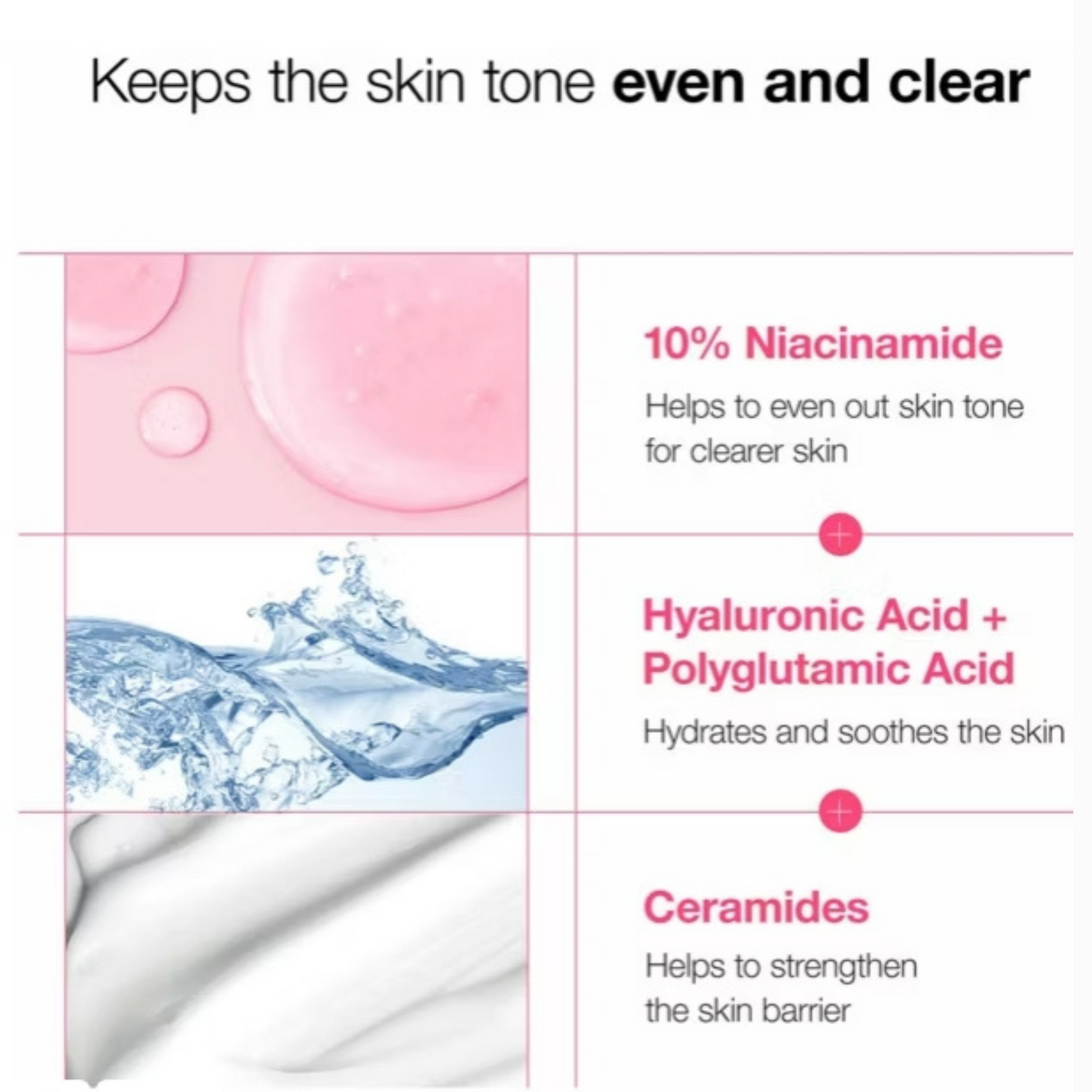 Anua - Niacinamide 10% and TXA 4% Serum (30ml)