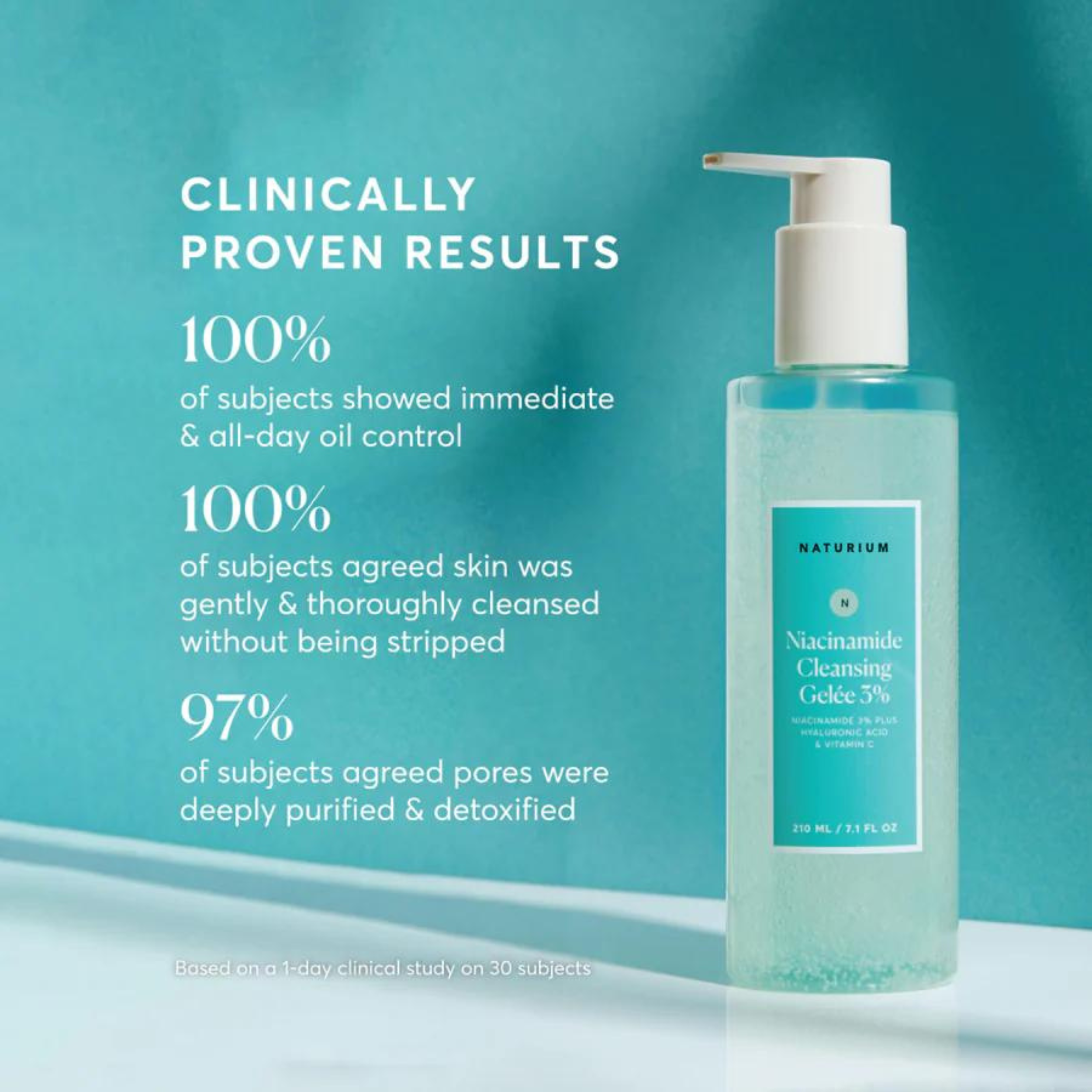 Naturium - Niacinamide Cleansing Gelée 3% (210ml/ 7.1 fl oz)